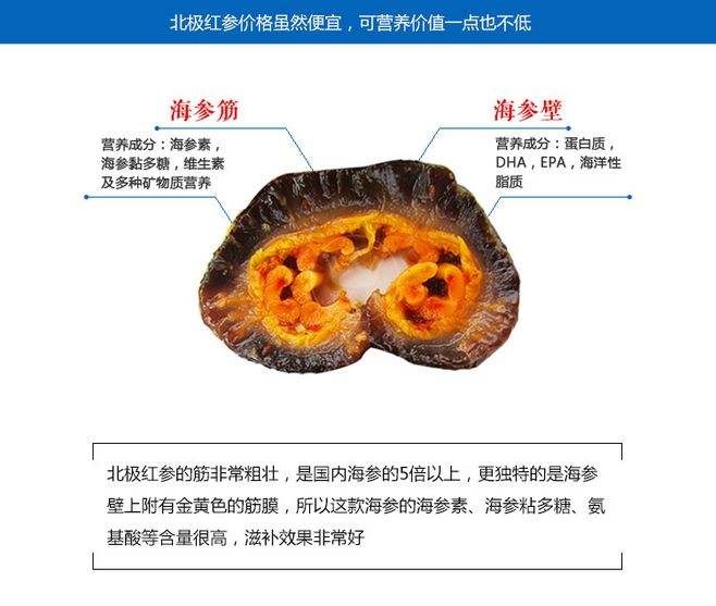 乐享食品